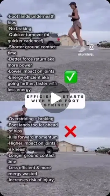 SAVE THIS POST! Your foot strike might be holding you back! If your ...