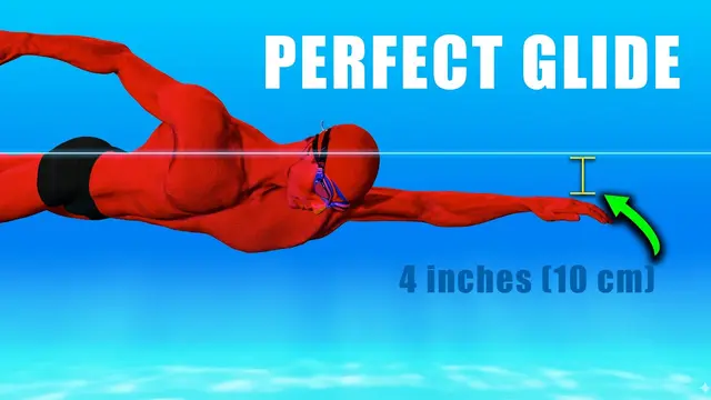 Swim Without Getting Exhausted