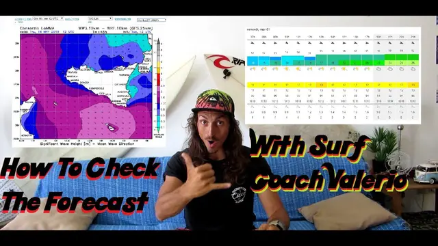 How to check the Forecast With Surf Coach Valerio - WAVE FORECAST MALTA - SURF IN MALTA