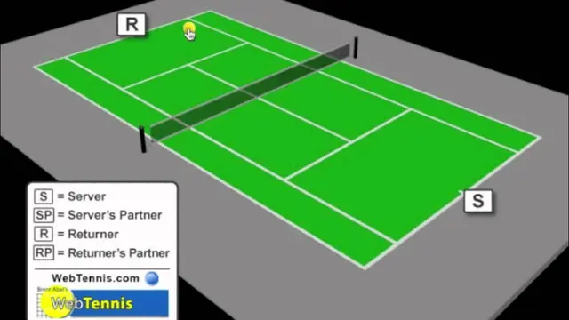 Tennis Singles Strategy - How To Force Your Opponent Into Hitting Short Shotss