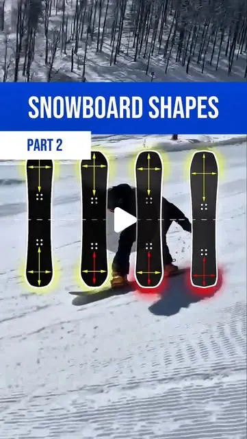 How to choose a snowboard