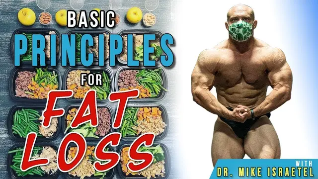 Basic Principles for Fat Loss | Nutrition for Fat Loss- Lecture 1