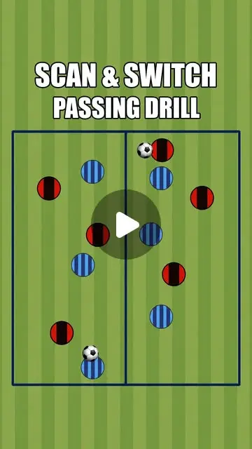 Long passing and switching play