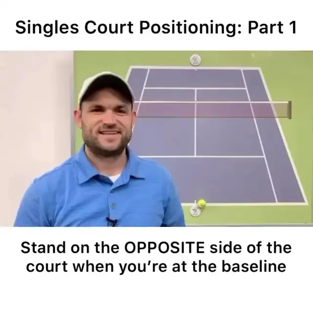 Mastering Singles Strategy: Baseline Positioning Guide | TikTok