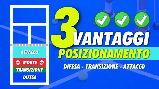 3 Advantages of Positioning on the Court 🎾 Defense, Transition, and Attack | Italian Padel Tutori...