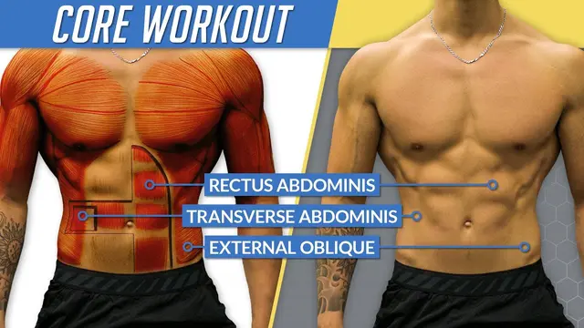 The Best Core Workout For Thicker, Stronger Abs (YOU’RE DOING IT WRONG!)