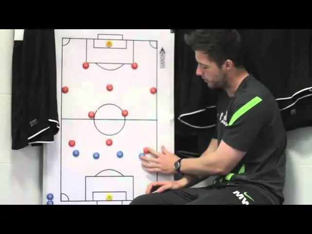 Nike Football Nike Academy Tactics Wingers Movement Off the Ball