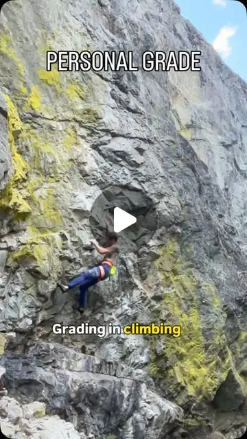 Climbing grades explained