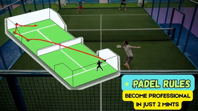 “Padel Rules Explained | How to Play Padel for Beginners (2 Min Guide)”