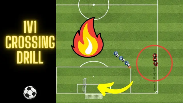 1v1 Soccer Crossing Drill