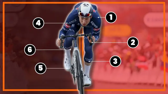 The BEST Way To Sprint (Proven By Science) Part 1
