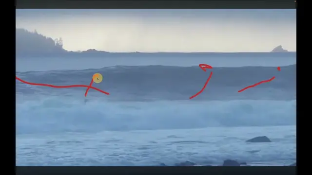 Take Off At The Peak   Positioning, Angling And Lineup Management For Better Surfing