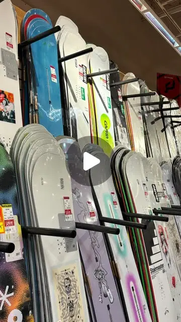 How to set up your snowboard…let's break it down ❄️1) Stance ...