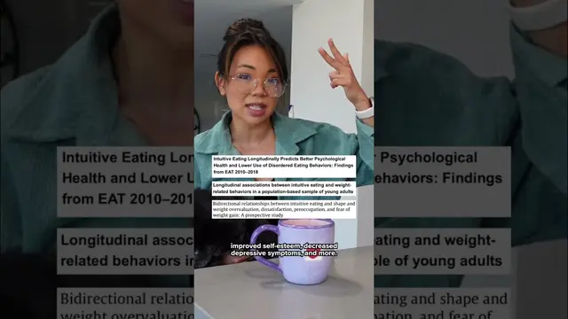 Self-Compassion & Intuitive Eating