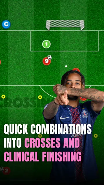 Crossing and Finishing Soccer Drill: 40x50 Yard One- ...