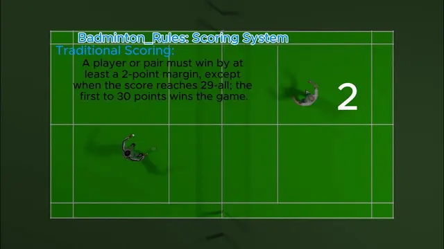 Badminton Rules Explained and Serve & Gameplay Guide!
