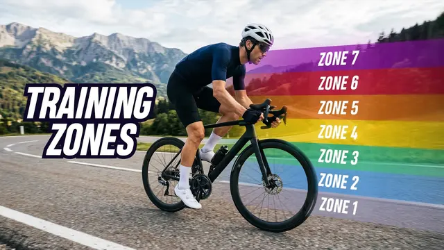Training Zones Explained | Everything You Need to Know