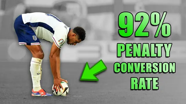 The Perfect Penalty Technique… (According to Science)