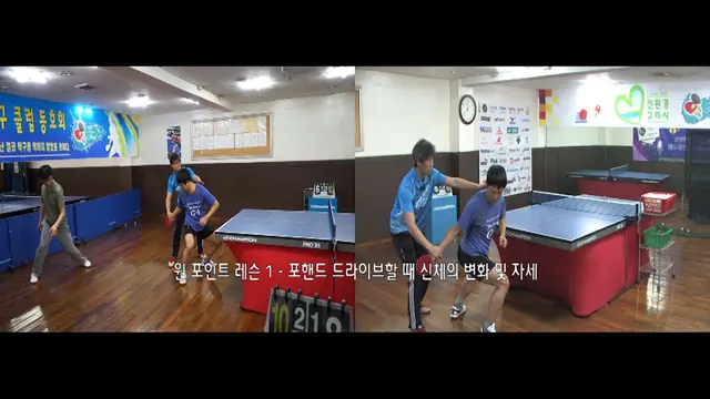 One-Point Lesson 1: Physical Changes and Posture for Forehand Drives