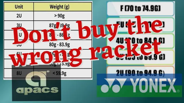 How to choose a badminton racket