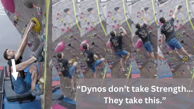 DYNO like a Pro: Speed, Timing, Form a what NOT to do!