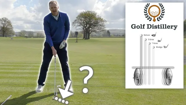 Ball Position - Where to Put the Ball in your Stance with Driver, Irons, Wedges