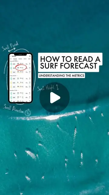 1. Swell/Surf Height: This metric is calculated from the bottom of the ...