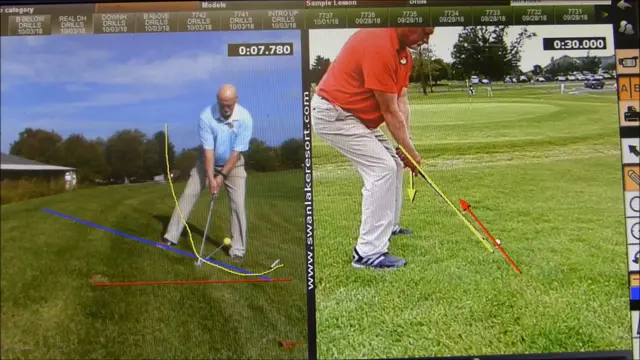Uneven Lies Made Easy