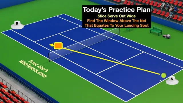 7 Around 7: Slice Serve Out Wide - today's practice plan