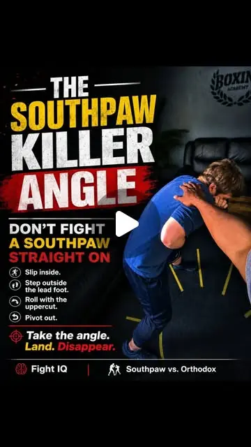 The Southpaw Killer Angle Don't Fight a Southpaw Straight On Slip ...