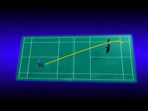 Badminton Techniques Forehand High Serve