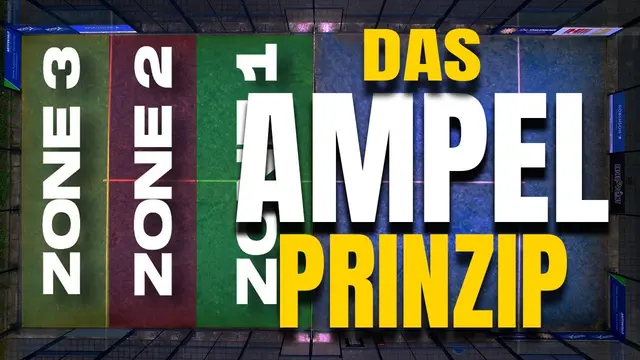 The TRAFFIC LIGHT PRINCIPLE: How to dominate any padel court! 🚦 (Tactics & Zones)