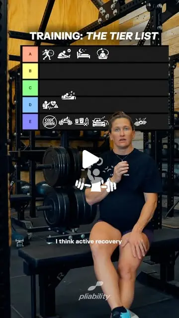 Rating your controversial recovery habits. I spend a lot of time ...