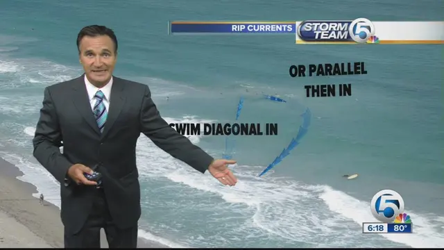 Rip Currents: Surfing Meteorologist James Wieland explains how to survive