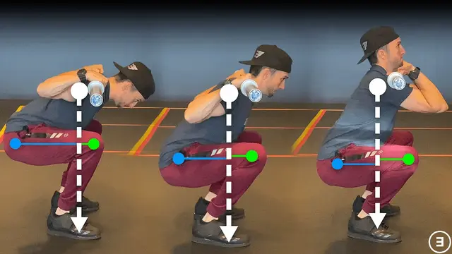 Pain with Squats? (How to Help)