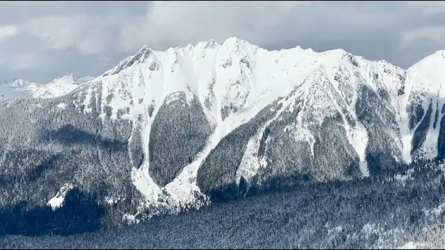 What is Avalanche Terrain?