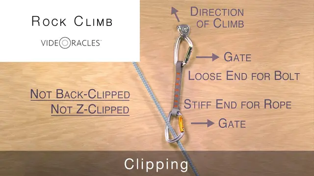 Clipping