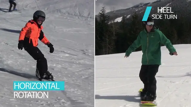 Why you are struggling with Toe Side Turns??? - Part 1