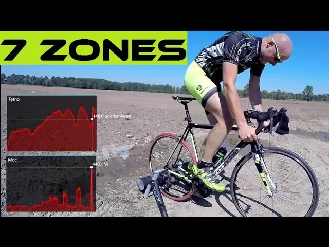 Training Zones Explained And DEMONSTRATED! Power/ Heart Rate. Cycling Training