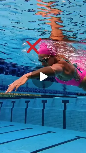 Body Rotation