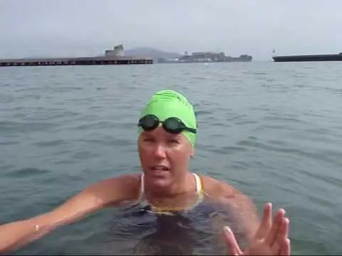 Sighting for Open Water Swimming with swim-art.com