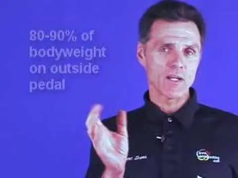 Cycling Descending Skills