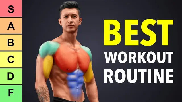 I Tested EVERY Workout Split (Using Science)