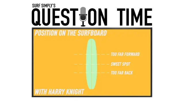 Surf Simply's Question Time: Paddling Position on the Surfboard + Fins: Fiberglass or Plastic?