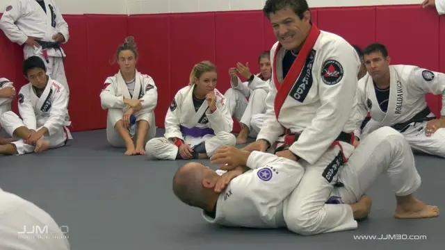 Attacking From The Mount - Creating Pressure