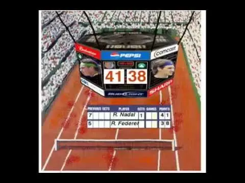 Scoring system in tennis