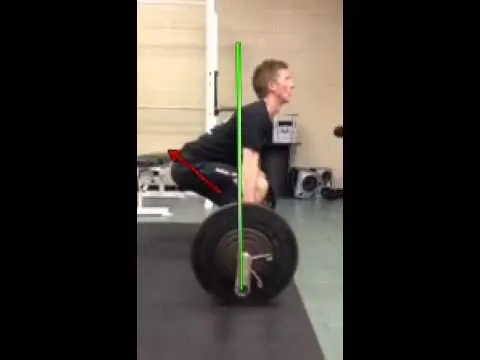 Beginner Deadlift Series: Video Analysis of Deadlifting Technique | J2FIT