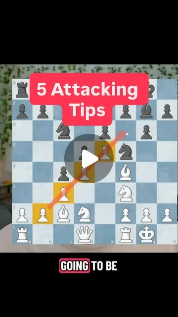 Attacking the castled king
