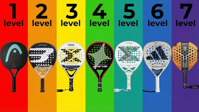 The 7 Levels Of Padel Rackets