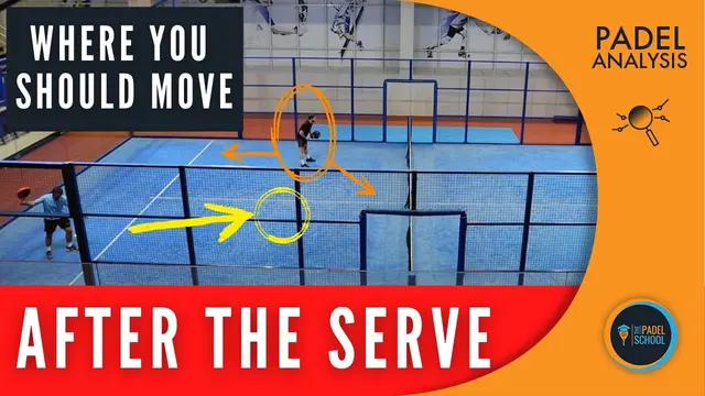Best Position AFTER The SERVE! Padel Tactics